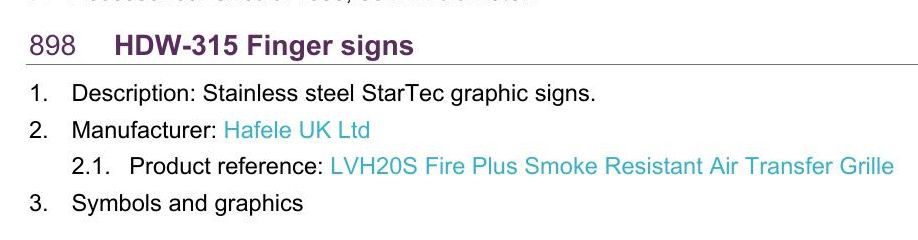 P21 / 898 Finger signs