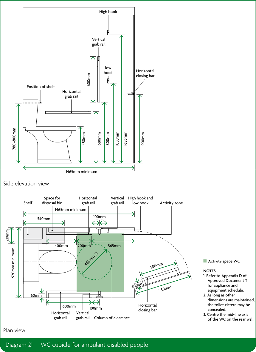 Technical diagram showing side elevation and plan view of a WC cubicle for ambulant disabled people, including grab rails, hooks, shelf, disposal bin space, activity zone, dimensional clearances, closing bar, and notes.