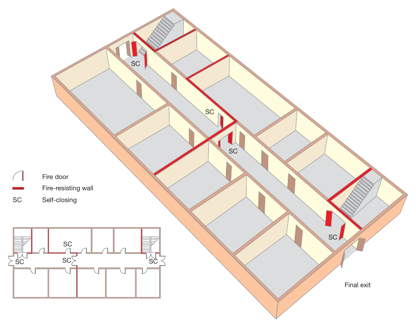 Figure 37: Separation of protected stairway