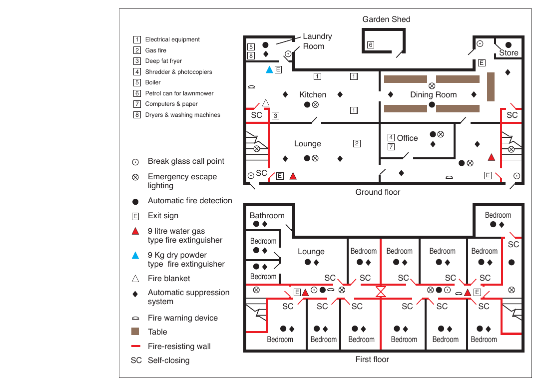 Figure 12: Example of a line drawing showing general fire safety precautions
