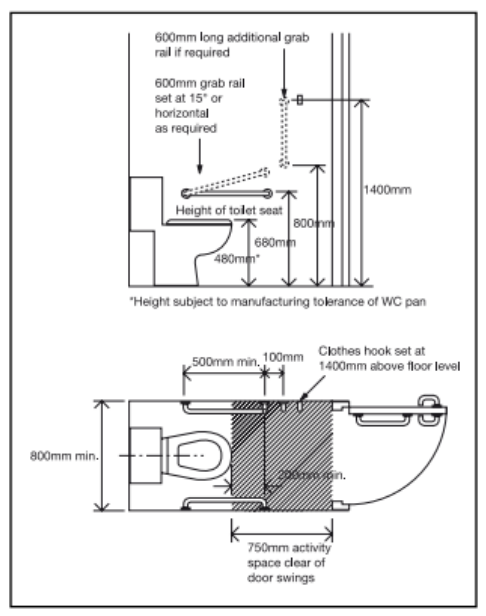Diagram 21 WC cubicle for ambulant disabled people