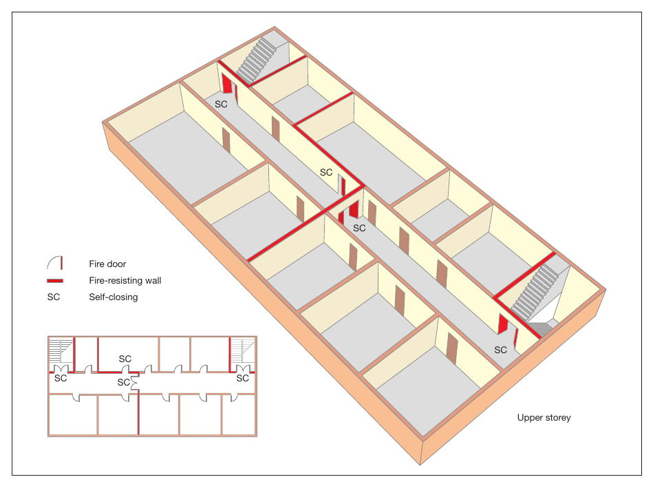 Figure 38: Separation of protected stairways