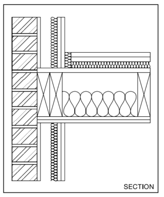 Diagram 4.7 Floor treatment 2 – wall treatment 1