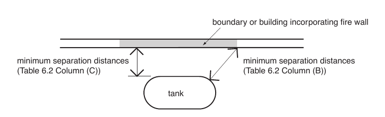 Figure on page 83