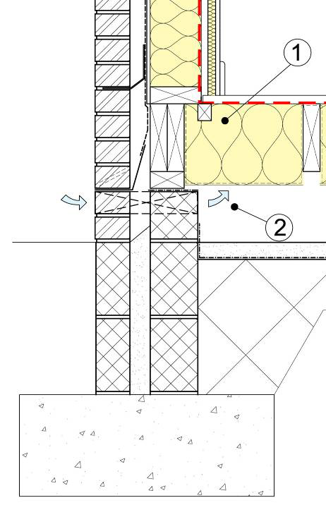 Diagram on page 538