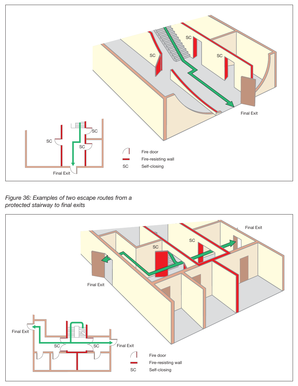 Figure 35: Examples of a protected route from a stairway to a final exit