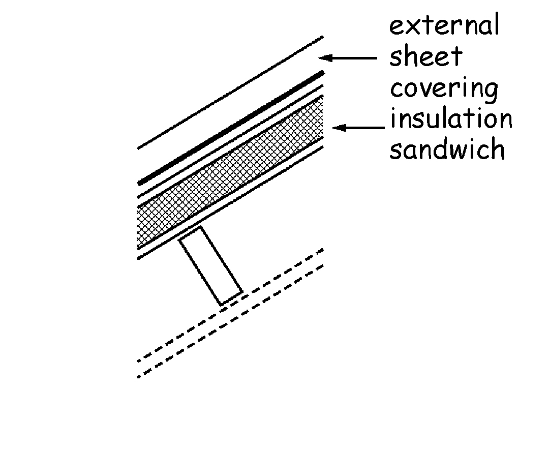 Figure 3.28 Roof constructions - Type D (metal or fibre cement sheet -