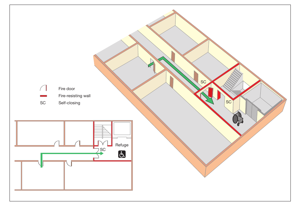 Figure 23: An example of a refuge