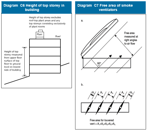 Diagram on page 237