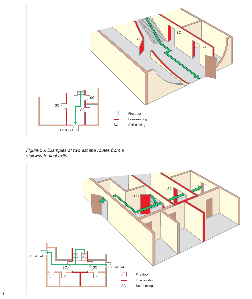 Figure 35: Examples of a protected route from a stairway to a final exit