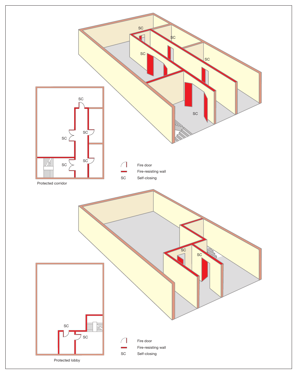 Figure 34: Examples of a stairway with protected lobby/corridor approach