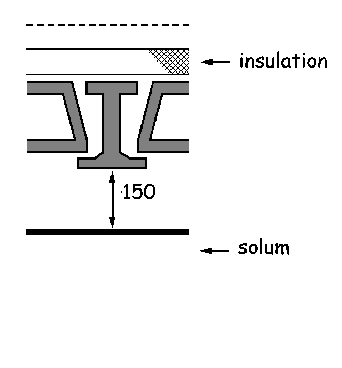 Figure 3.4 Suspended concrete
