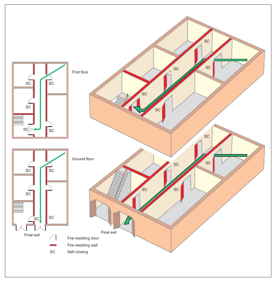 Figure 49: Two storey, ground and first floor