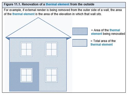 Diagram on page 107
