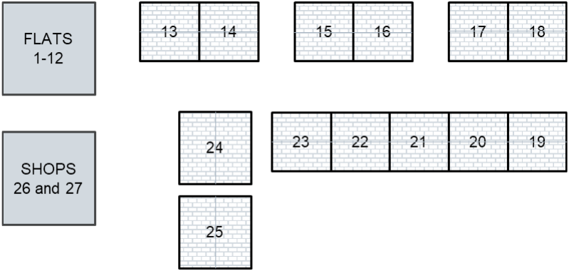 Figure 8