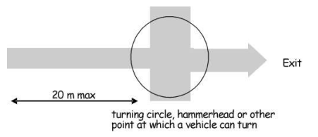 Figure 2.7 Turning facilities