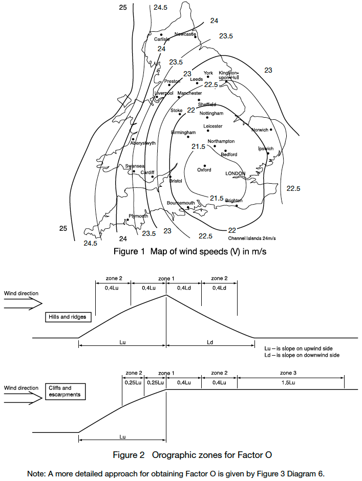 Diagram 6. Delete the existing Diagram 6 and insert the following: