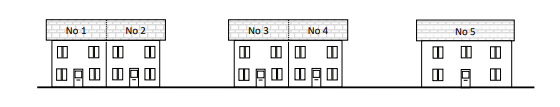 Figure 5.6 Sound testing – Example 1, Plots 1 to 5