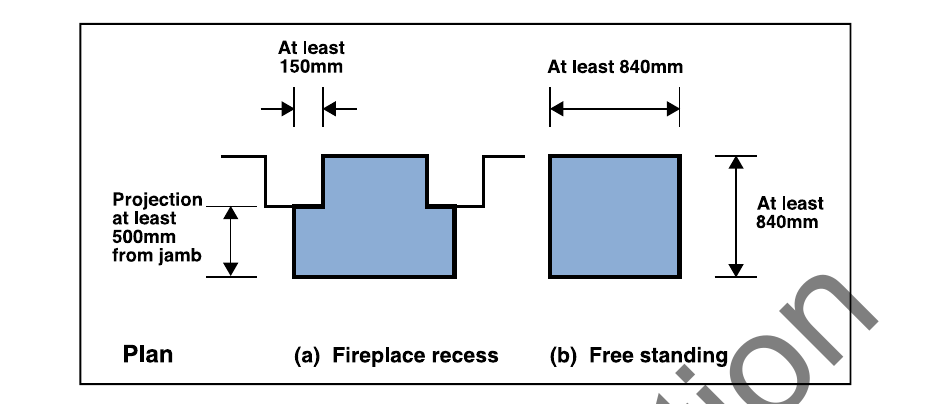 Diagram 24 Constructional hearth suitable for a solid fuel appliance (including open fires)