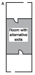 Diagram 12 Inner room and