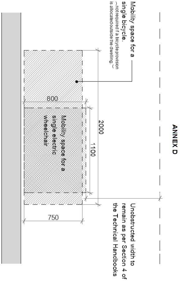 Diagram on page 570