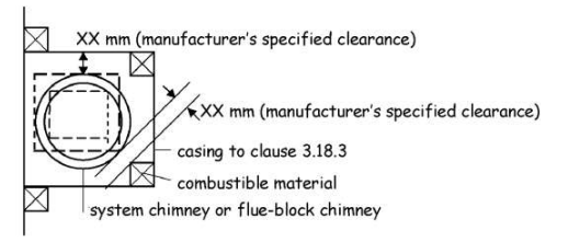 Figure 3. 45 Plan of casing round a factory - made chimney