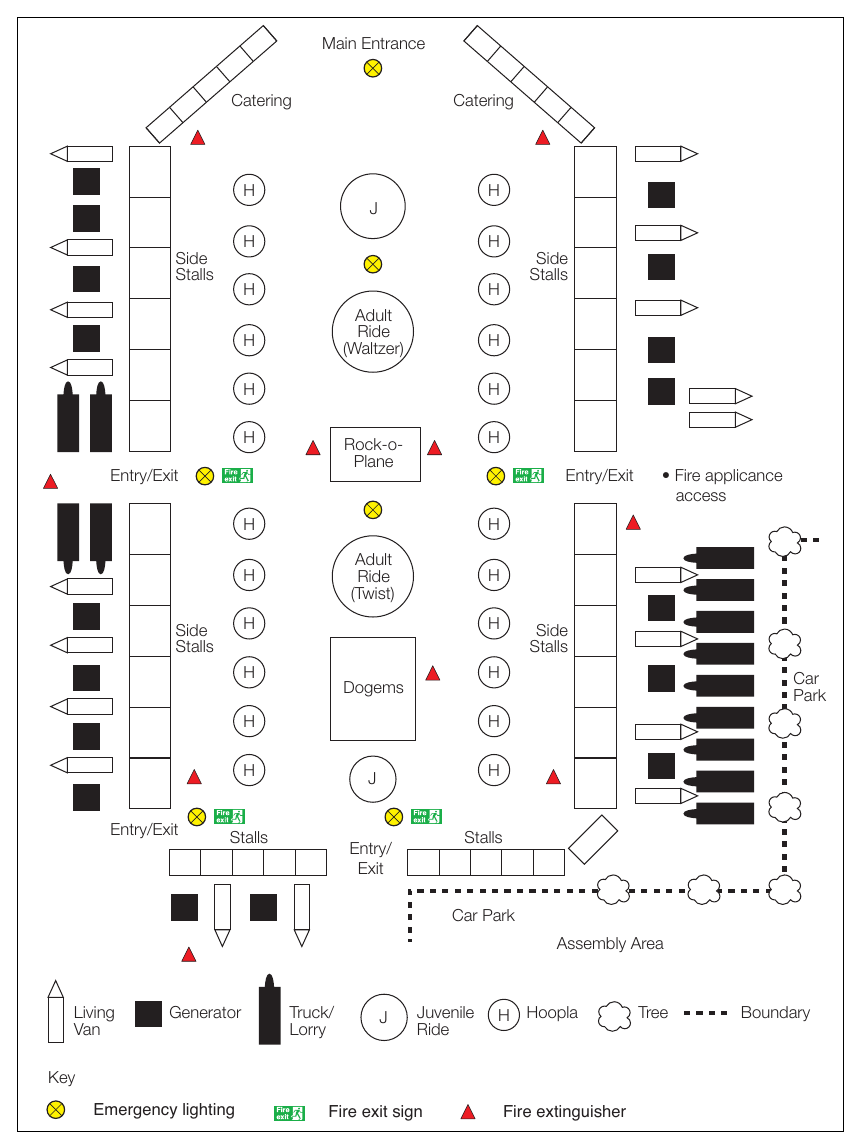 Figure 9: A site layout plan