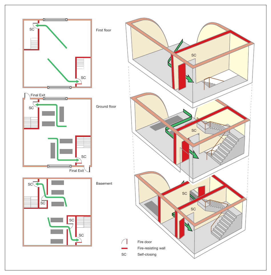 Figure 51: Three storey (basement, ground and first floor)