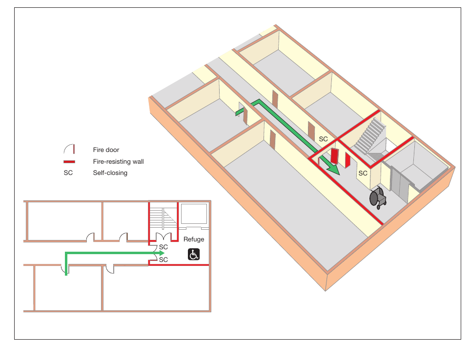 Figure 31: An example of a refuge