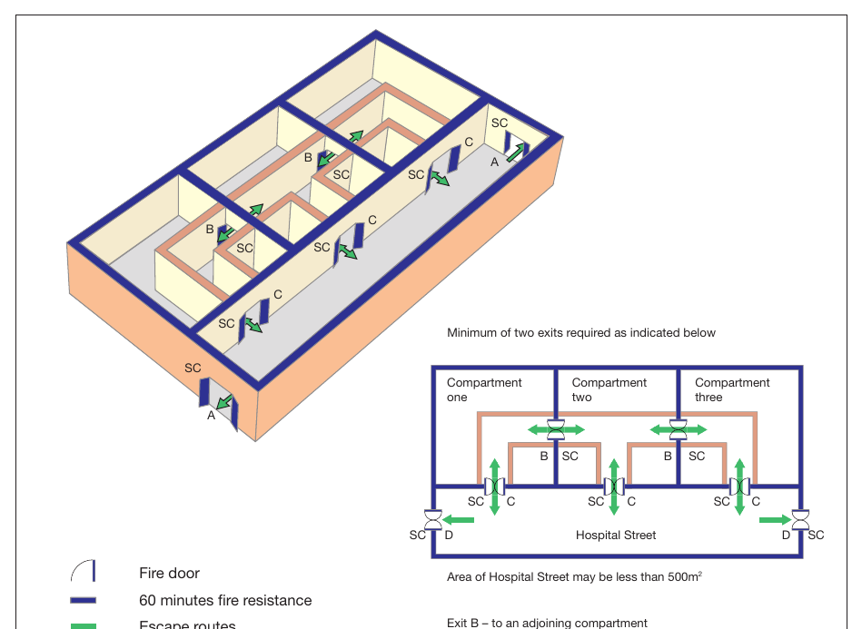 Figure 49: Buildings over 12m high with a floor area over 1,000m (with a Hospital Street)