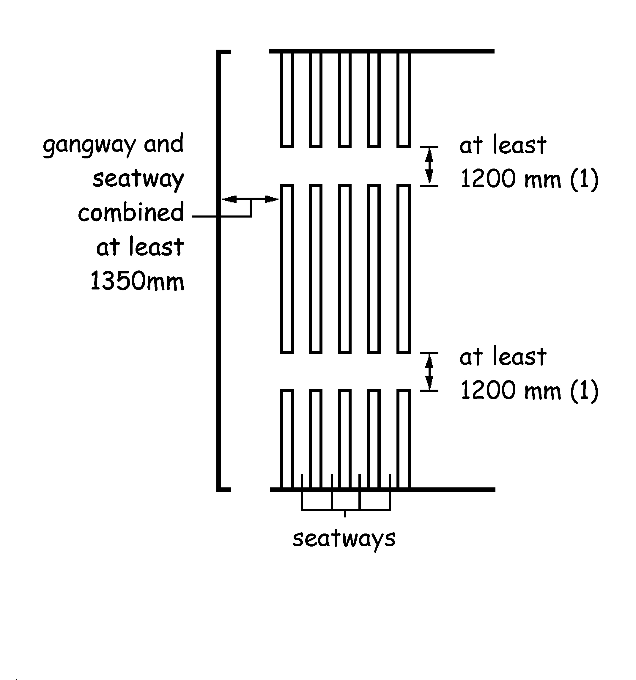 Plan of room with provision for fixed seating