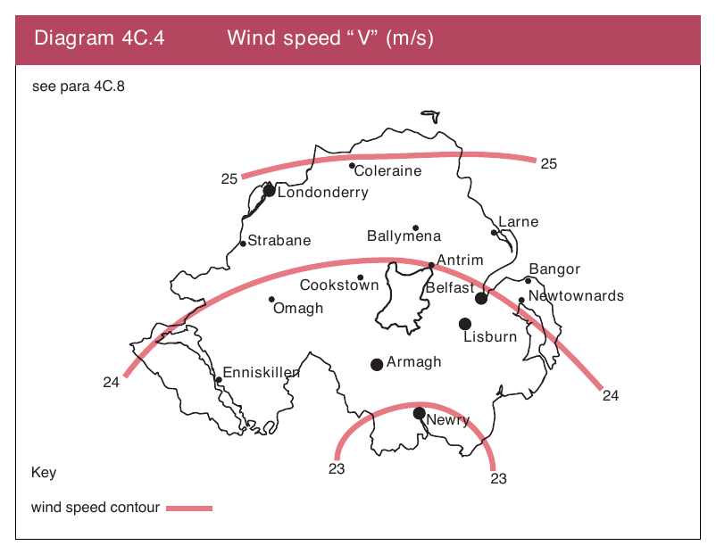 Diagram 4C.4 Wind speed “V” (m/s)