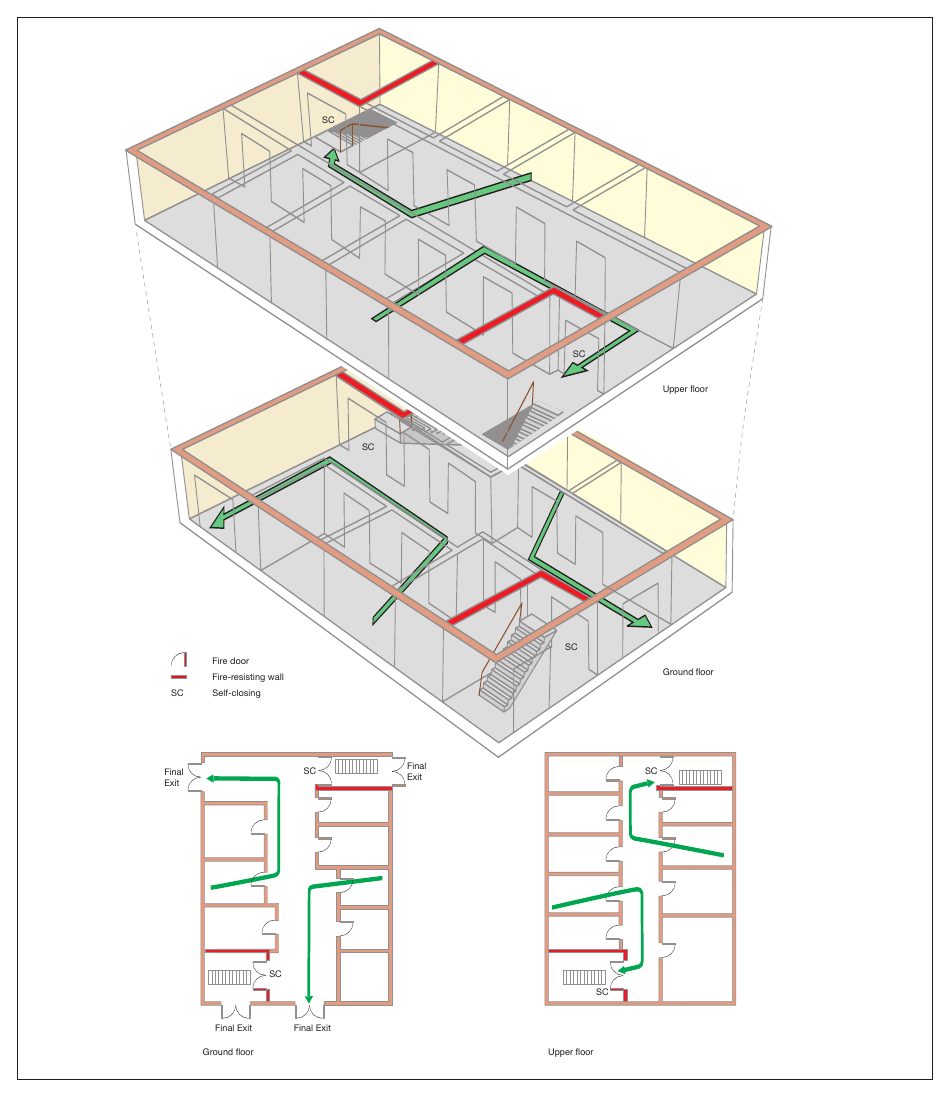 Figure 45: Multi-storey with more than one stairway