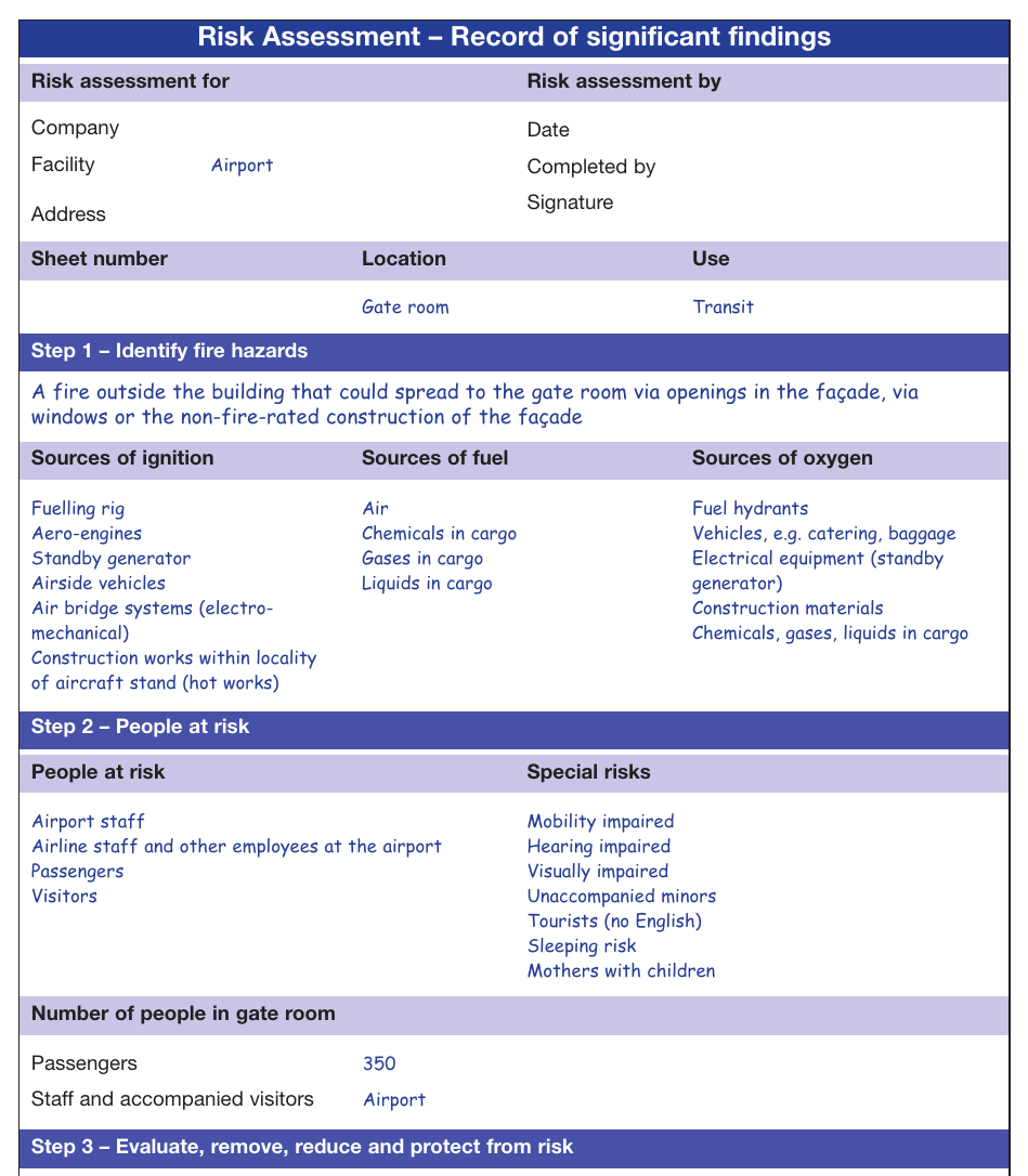 Figure 70: Example record of risk assessment summary: external fire