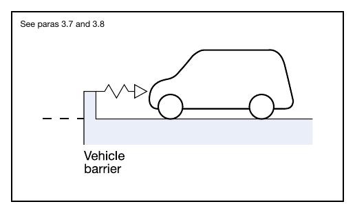 Diagram 13 Barrier siting See paras 3.7 and 3.8