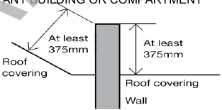 Diagram on page 130