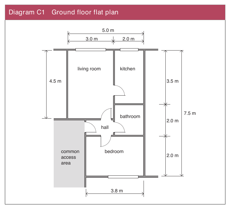 Diagram C1 Ground floor flat plan