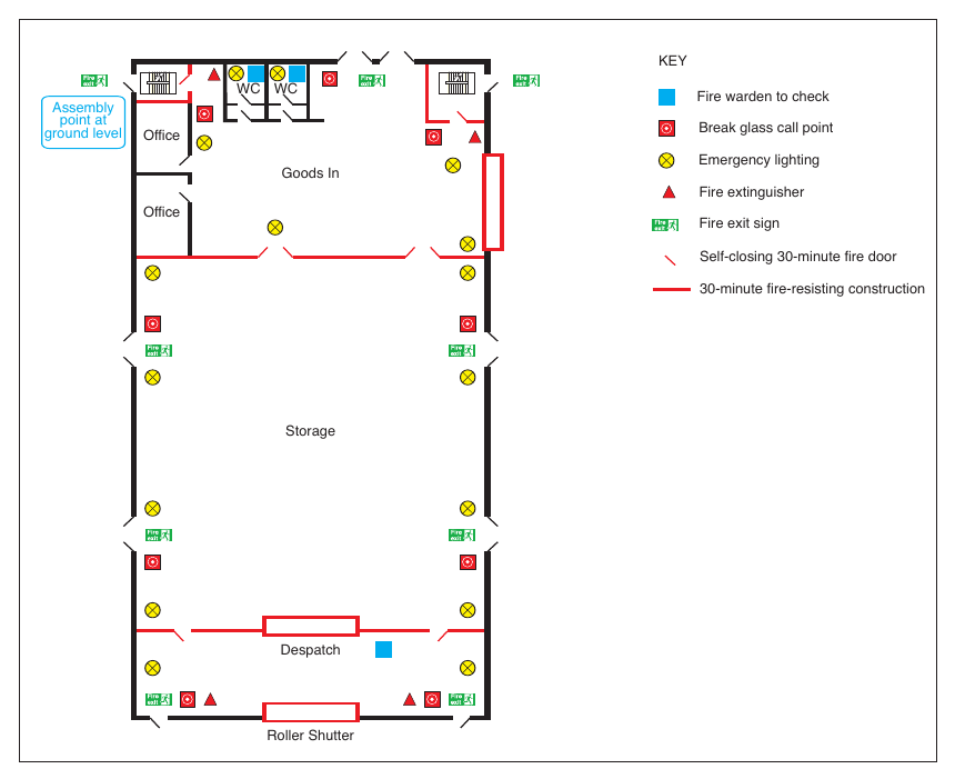 Figure 12: Example of a line drawing showing general fire safety precautions