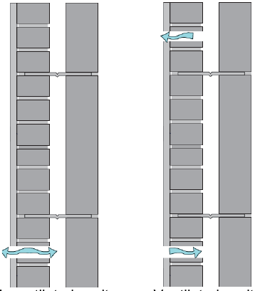 Diagram on page 547