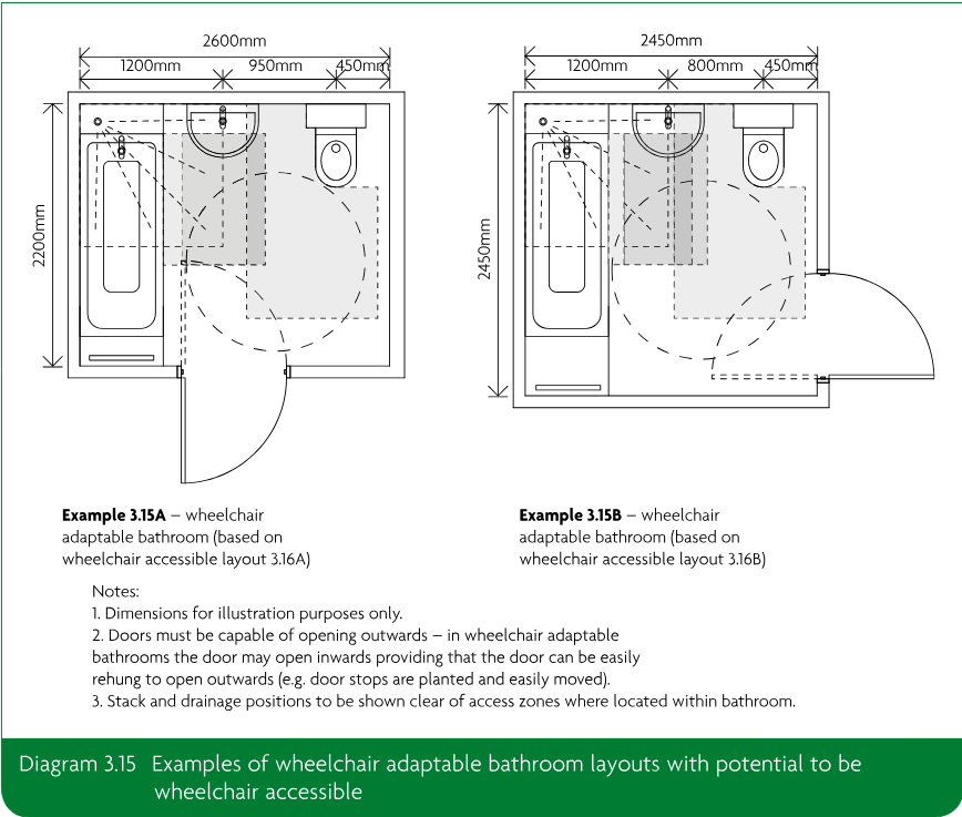 Two floor-plan examples showing wheelchair adaptable bathroom layouts with bath, WC, basin, access zones and outward-opening doors.