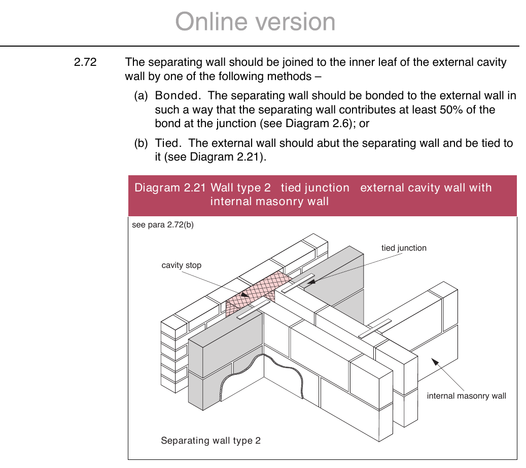 Figure on page 45