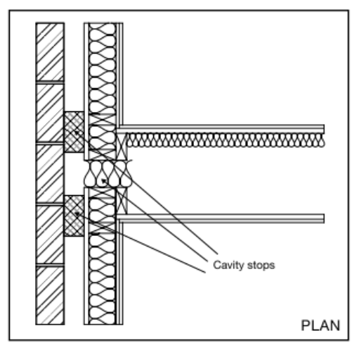 Diagram 2.38 Wall type 4 – external cavity wall with timber frame