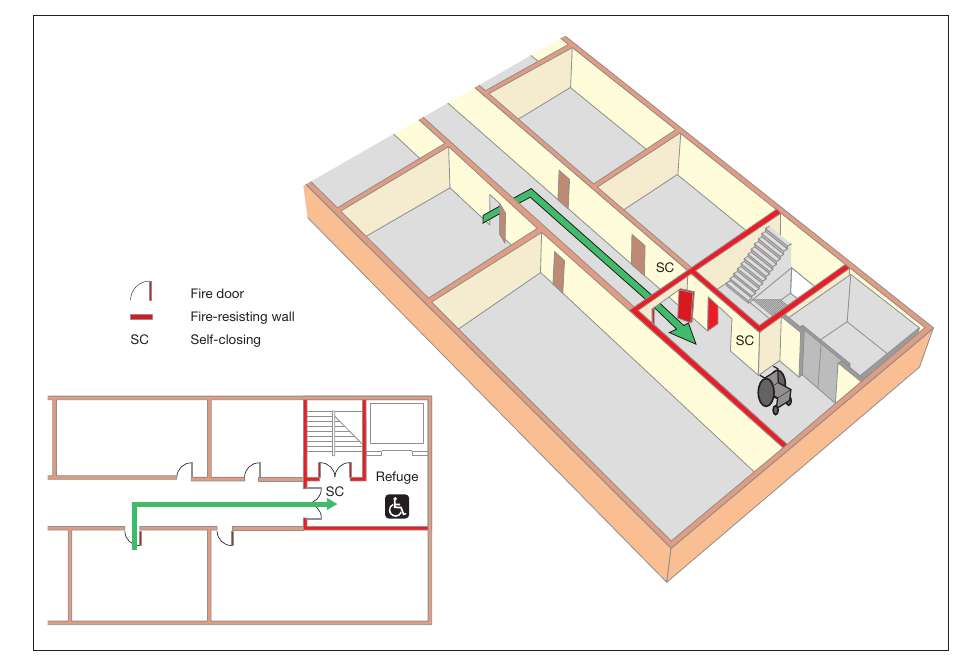 Figure 22: An example of a refuge