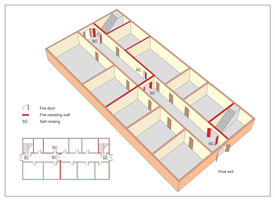 Figure 38: Separation of protected stairways