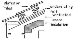 Figure 3. 31 Roof constructions - Type A