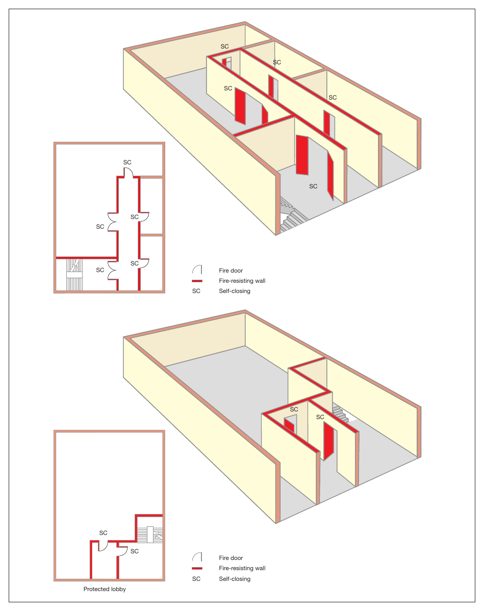 Figure 41: Examples of a stairway with protected lobby/corridor approach