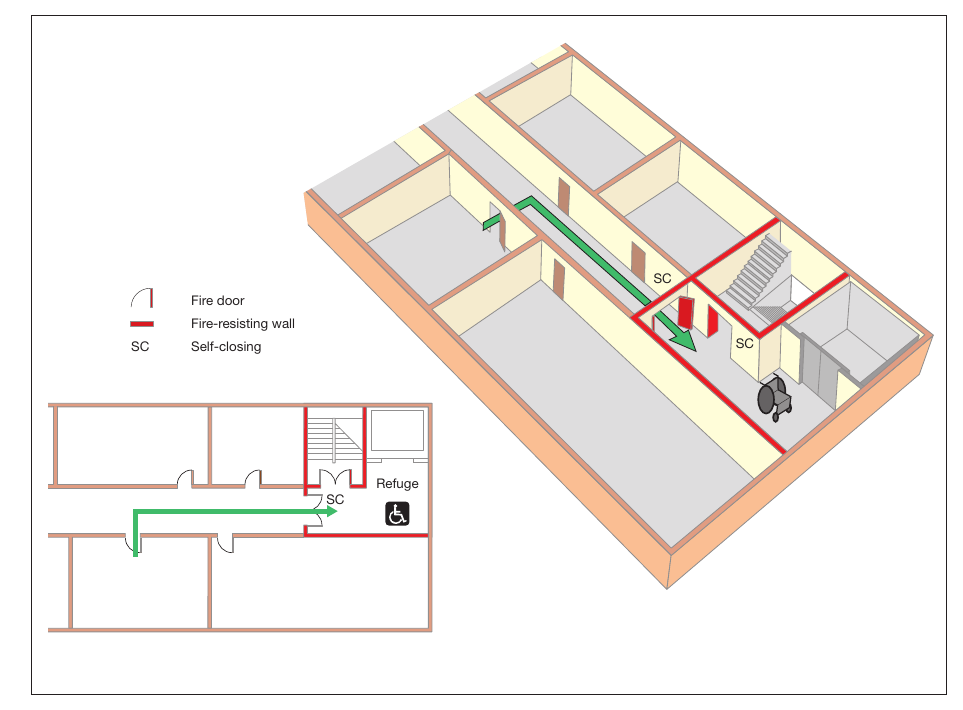 Figure 23: An example of a refuge