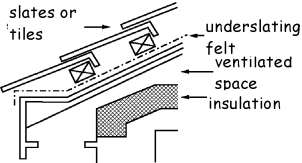 Figure 3.25 Roof constructions - Type A