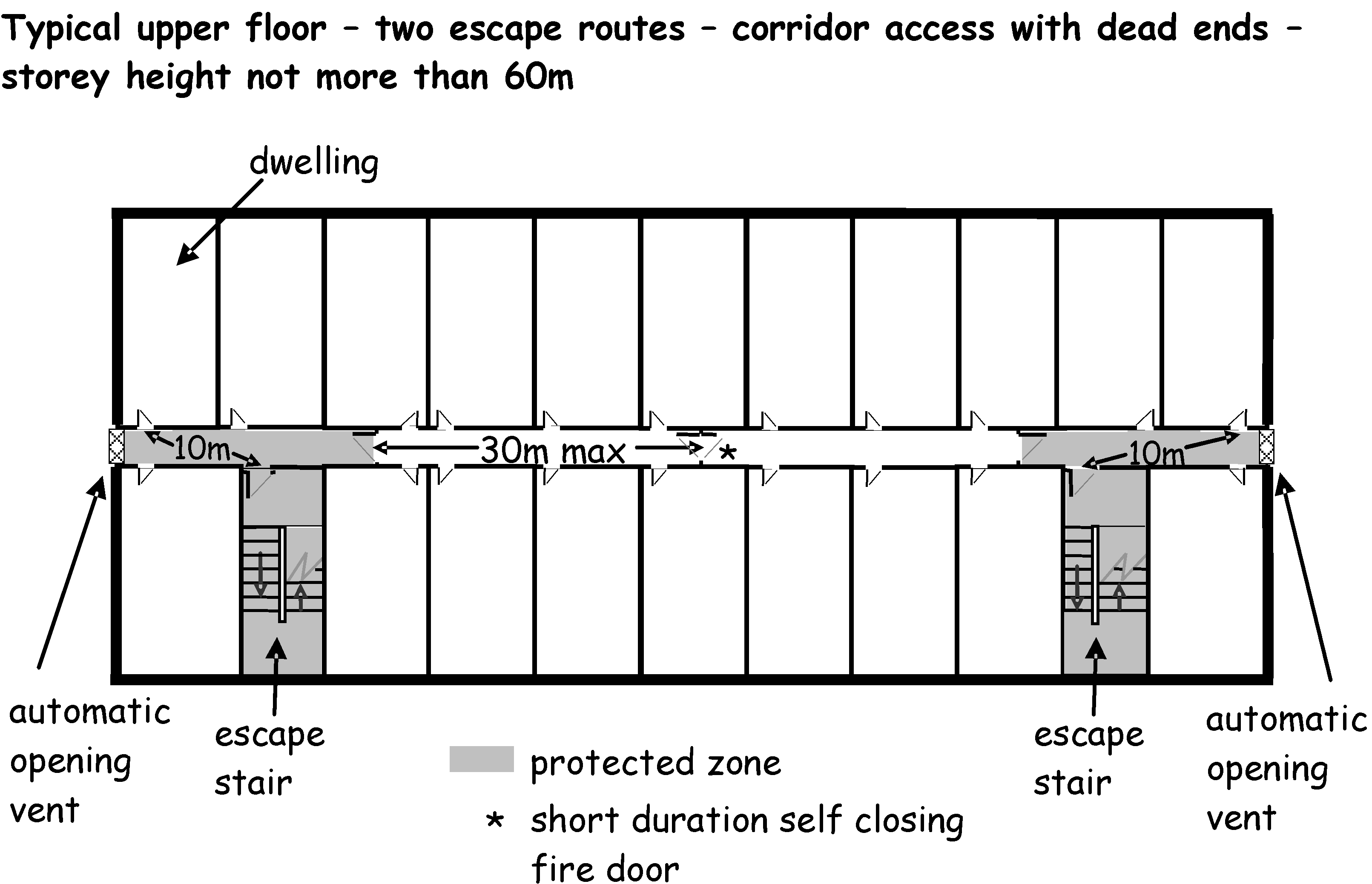 Upper Floor with Dead Ends