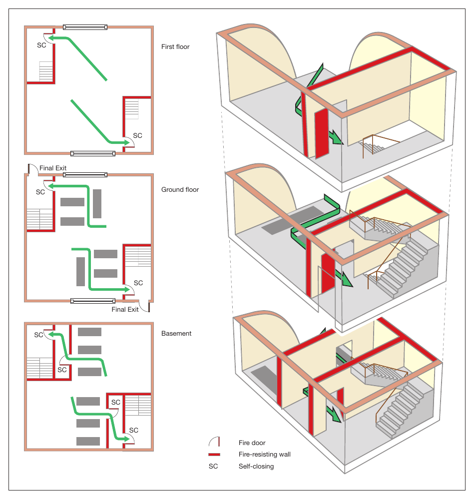 Figure 46: Three-storey, basement, ground and one upper floor